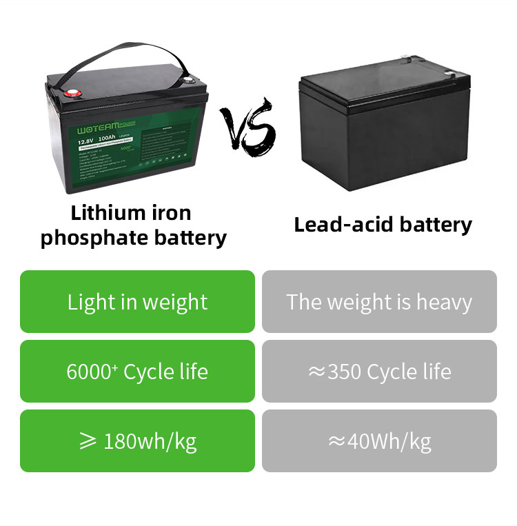 WT12100-1详情_04(1)