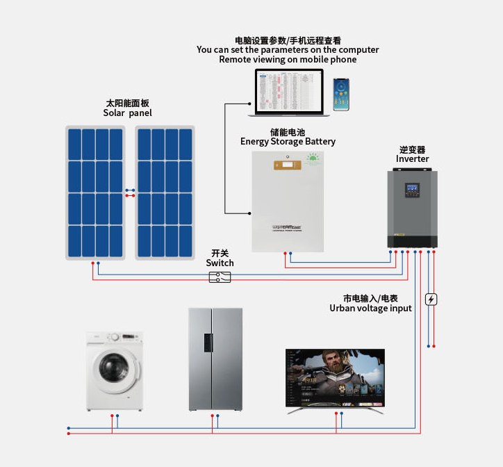 wechat_2025-09-15_103443_766