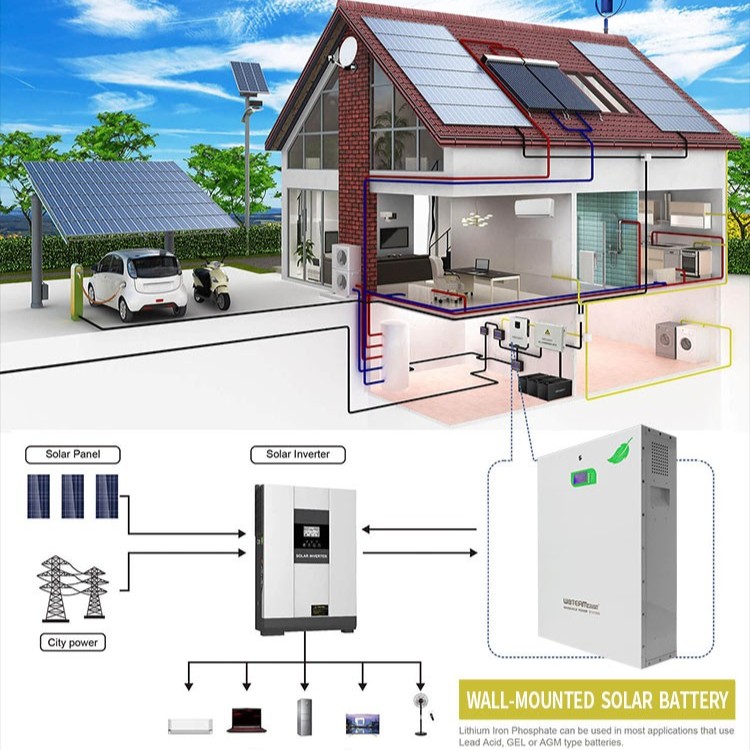 壁挂电池组详情_03